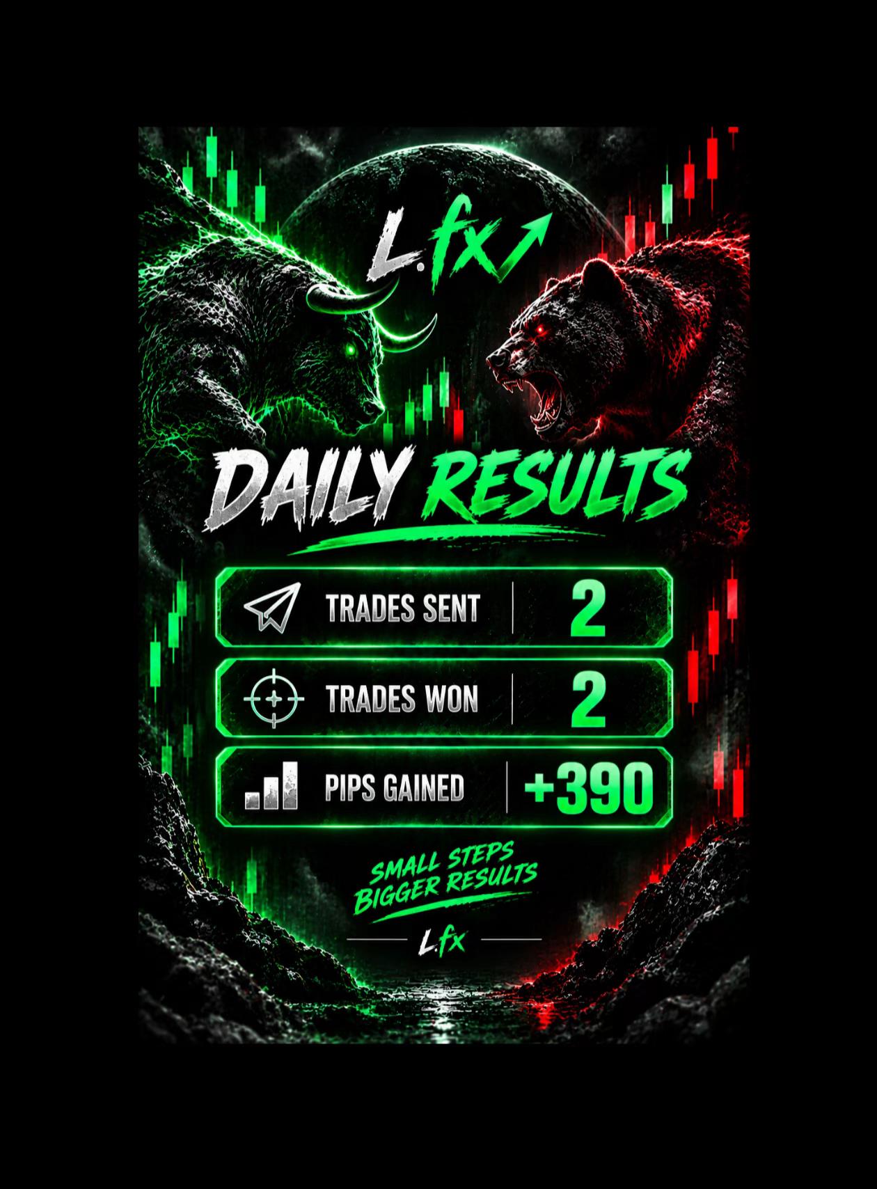 @L.fx