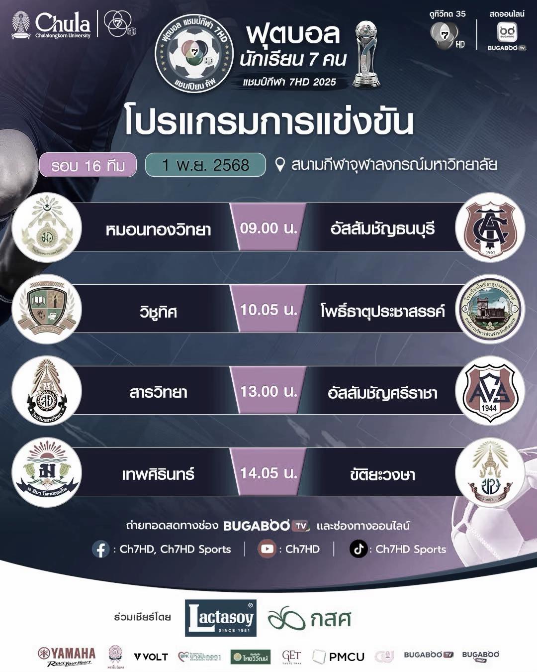 @sumthon5942