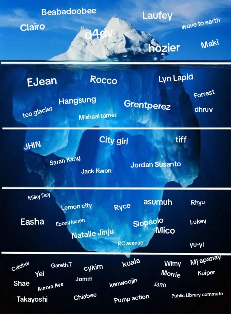 @BUFF NUNU RITOOO