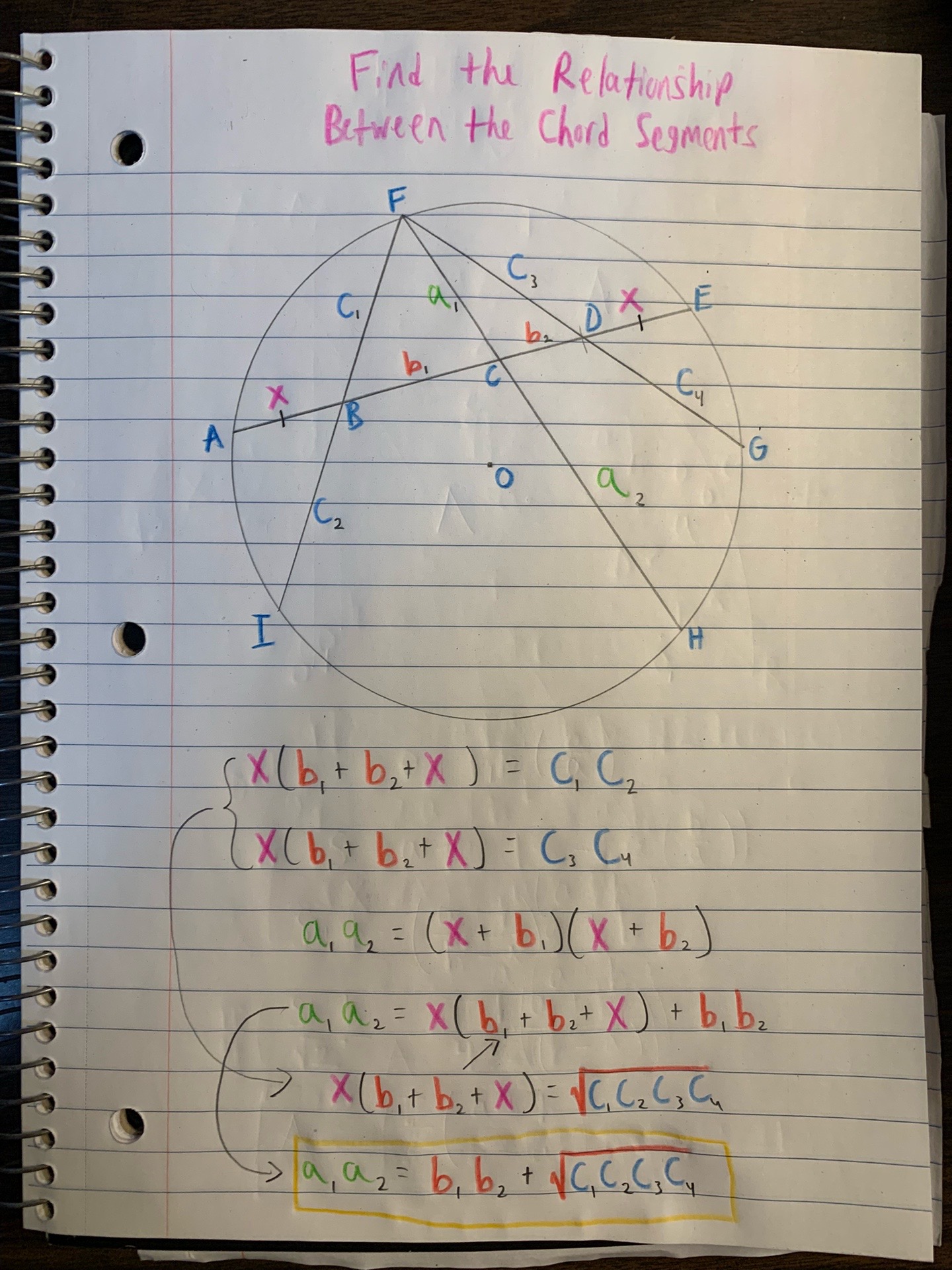 @The TikTok Mathematics Channel