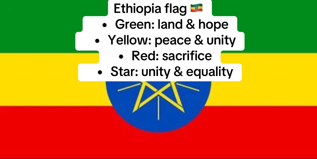 @All about Africa