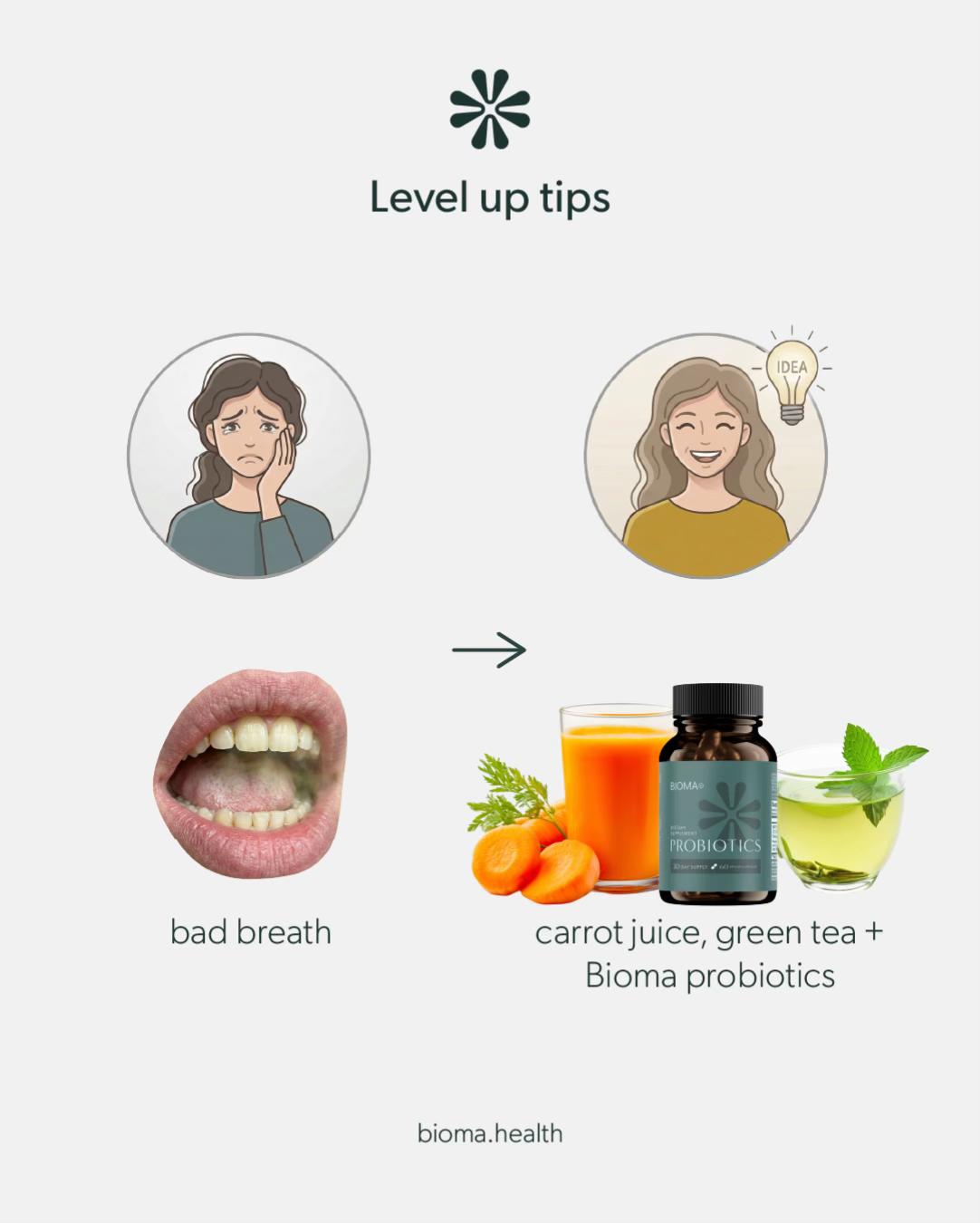 @bioma.health