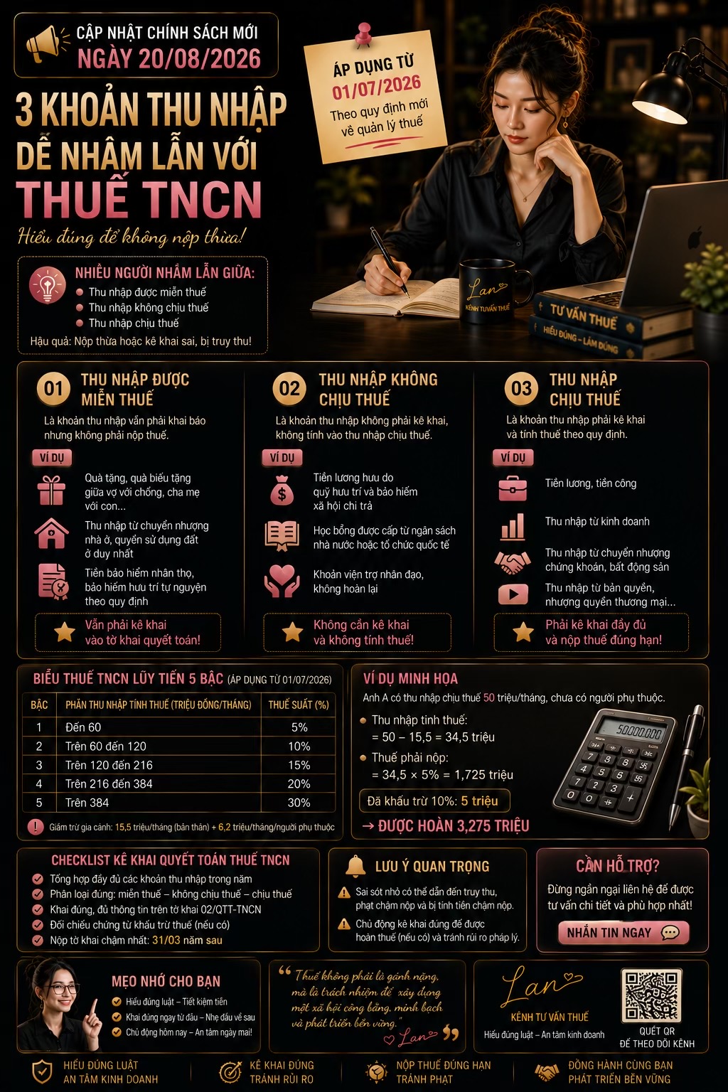 @Thuế Creator