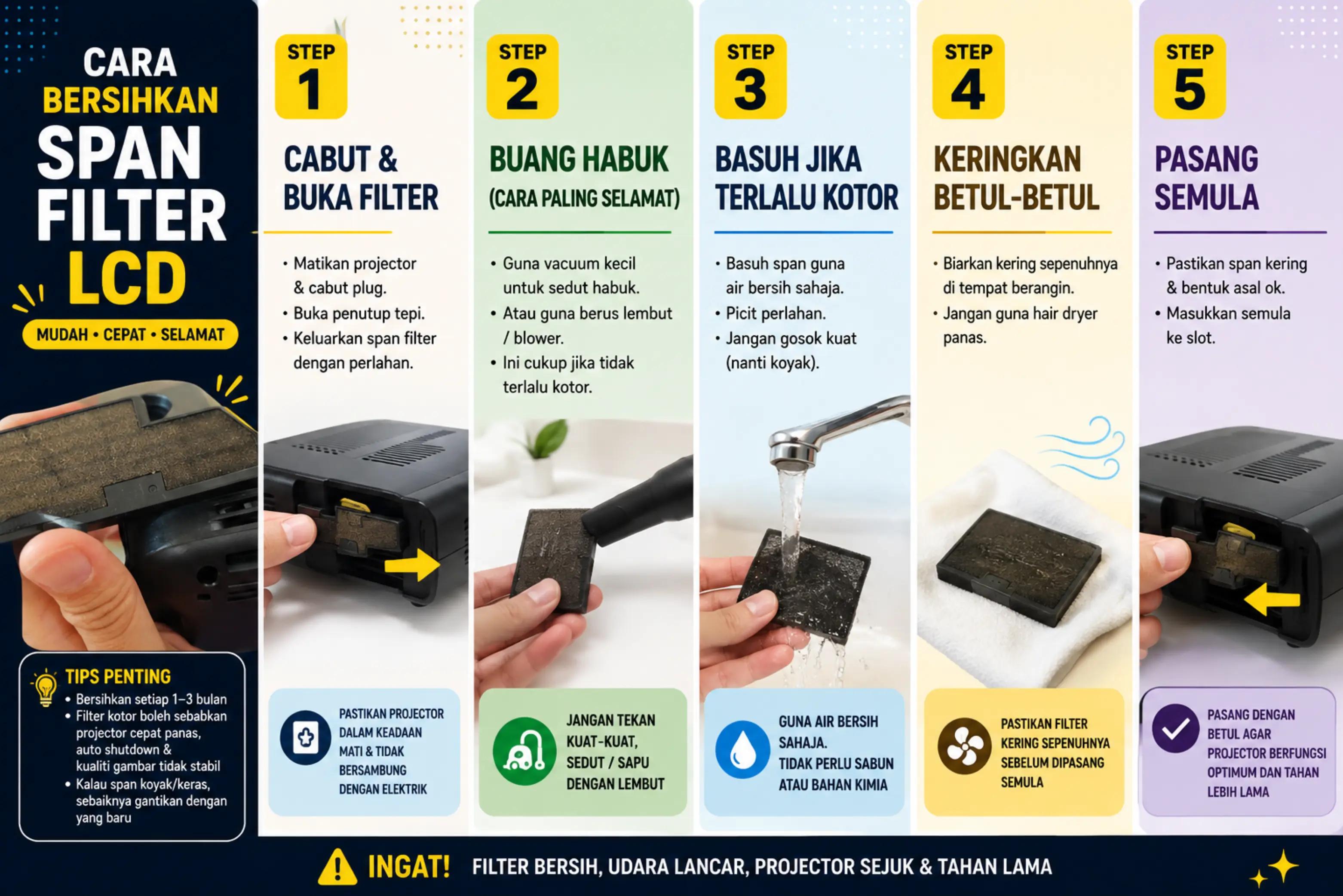 @cikguasyafa