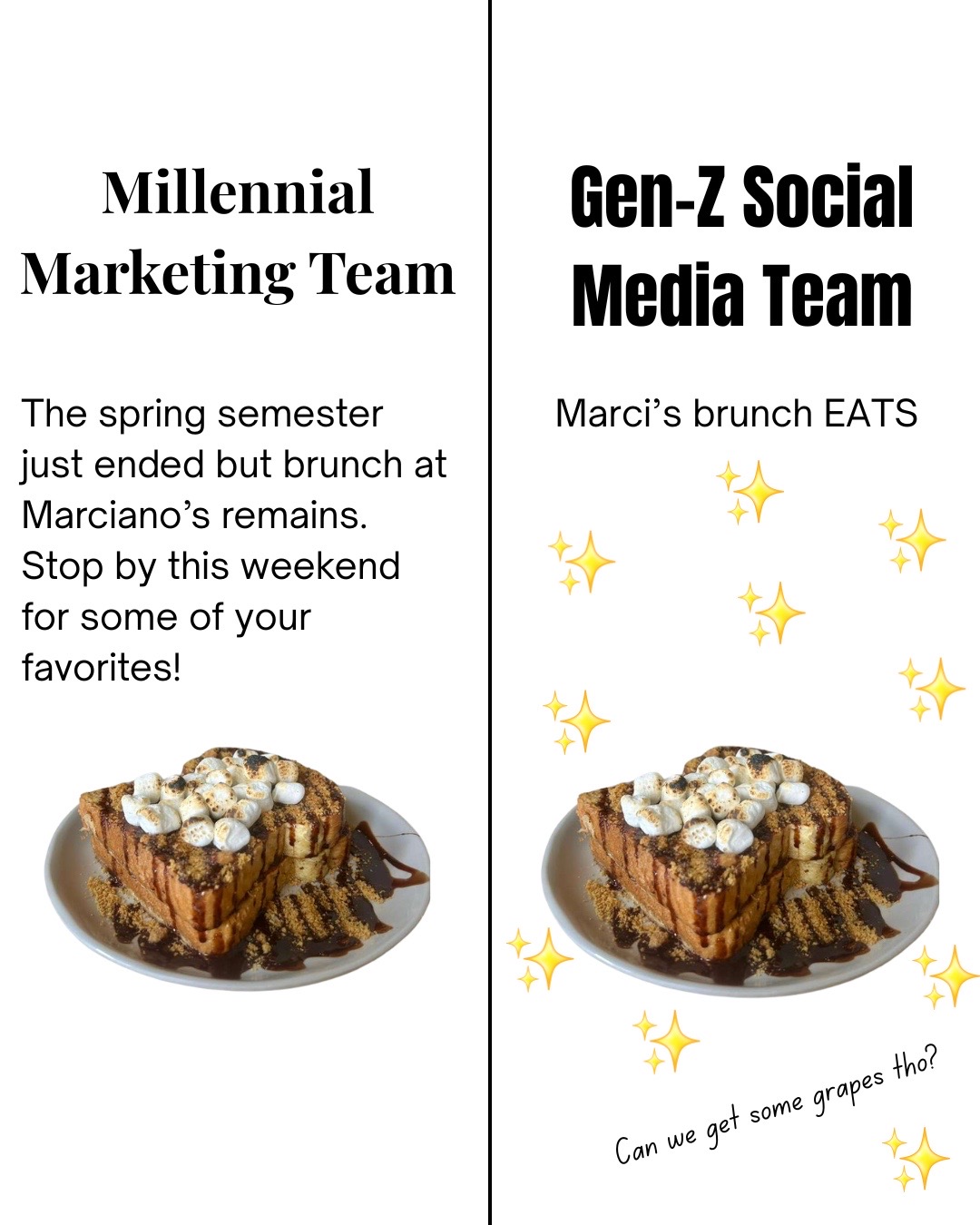 @✨Boston University Dining✨