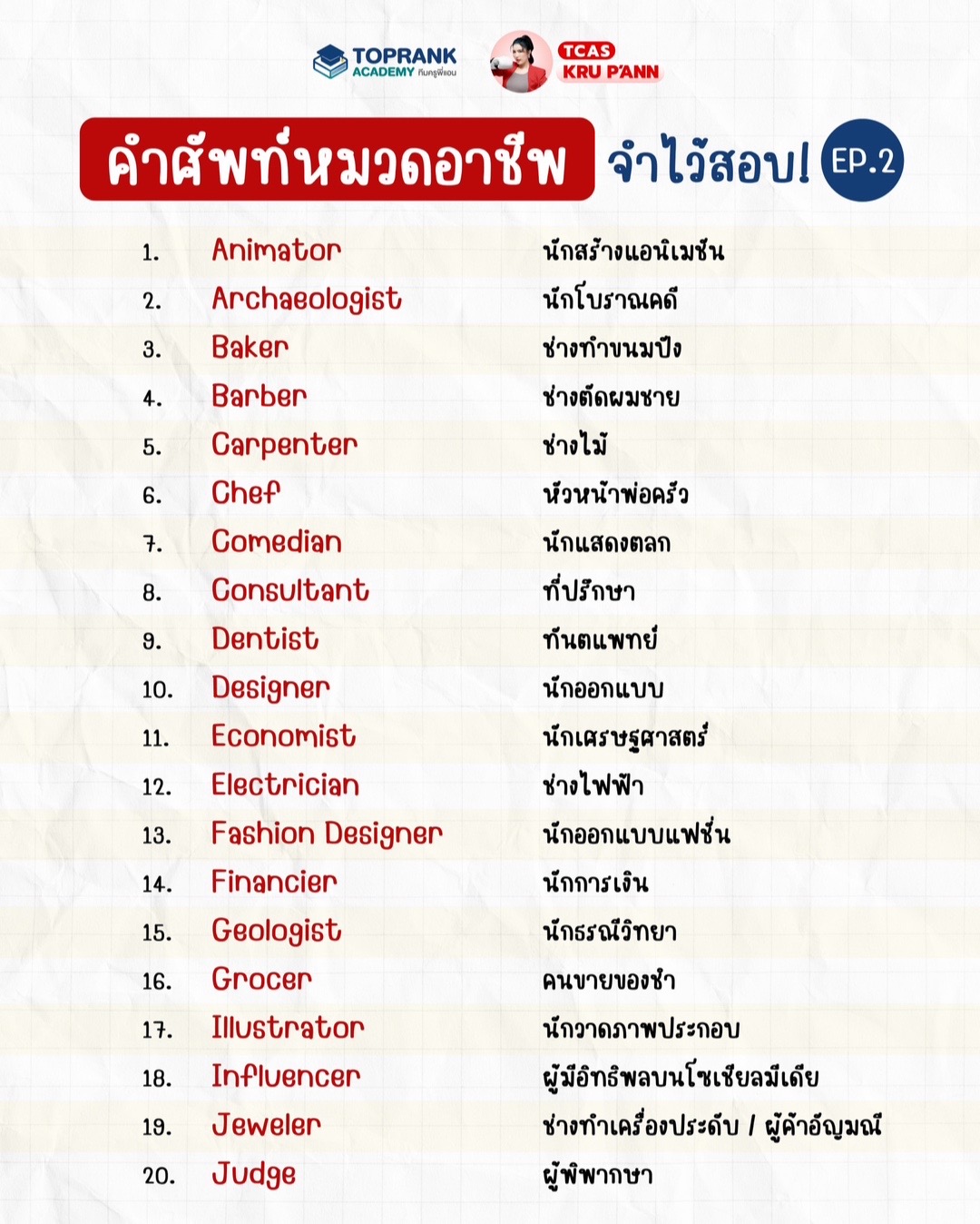@กวดวิชา TopRank