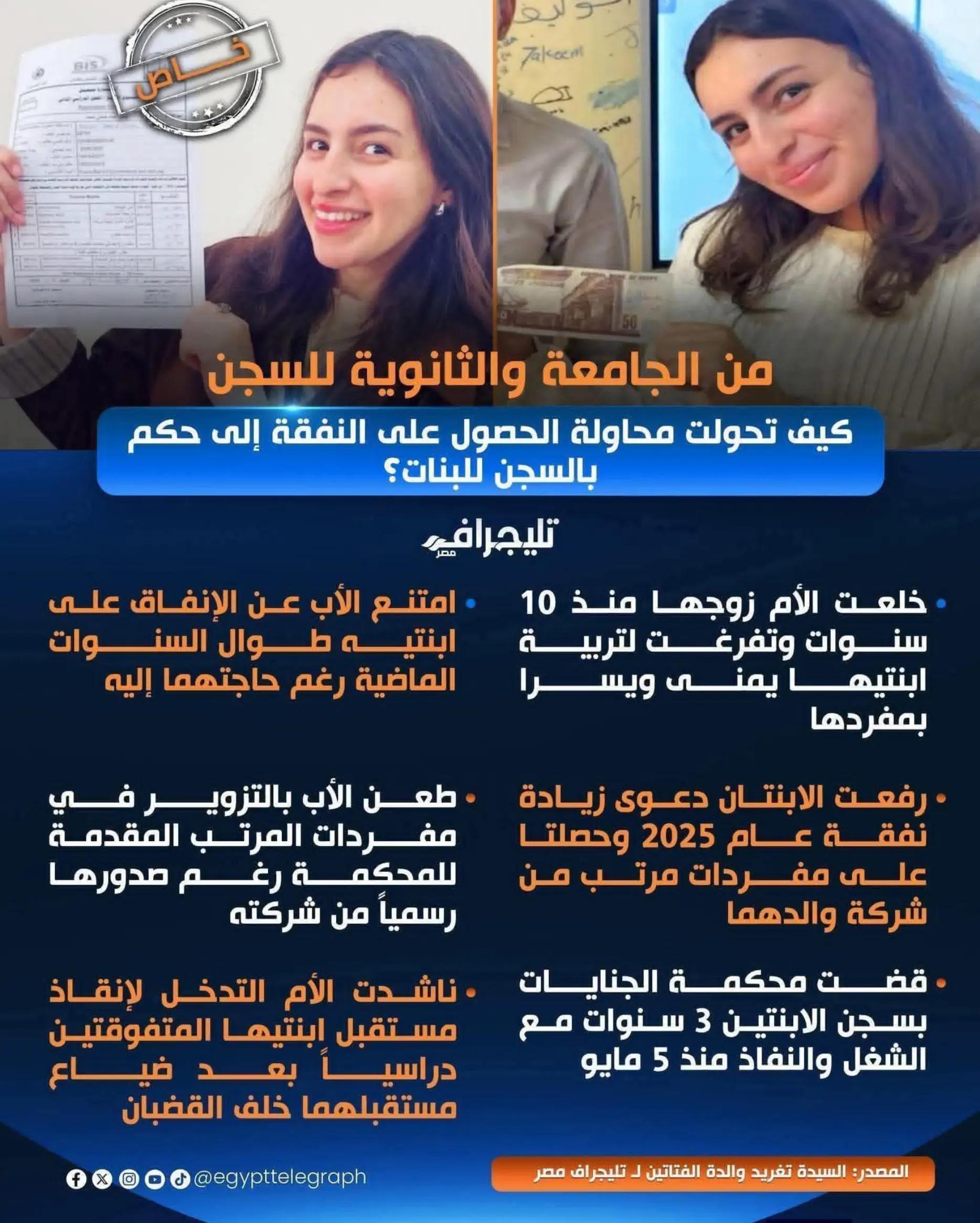 @Mostafa Mosalam