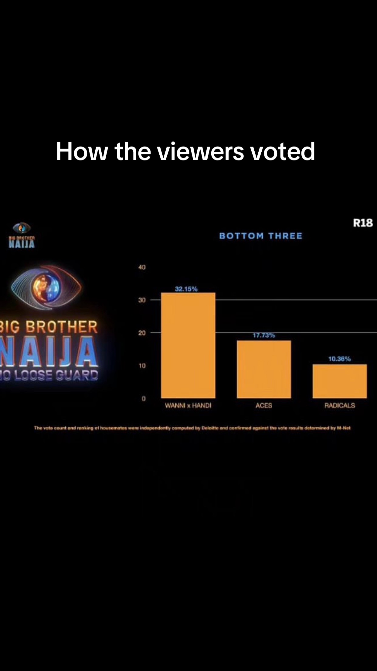 @GEMMA OF BBN UPDATES 👁️