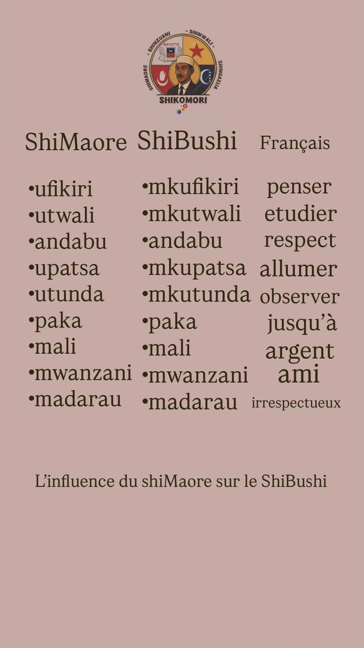 @Swahili