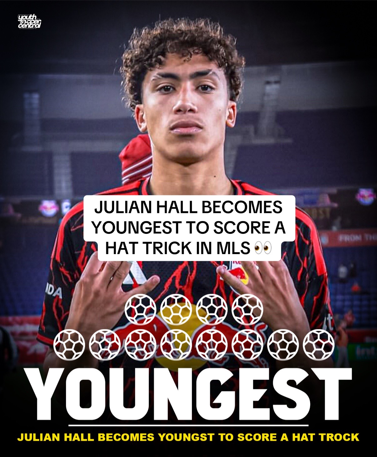 @Youth Soccer Central