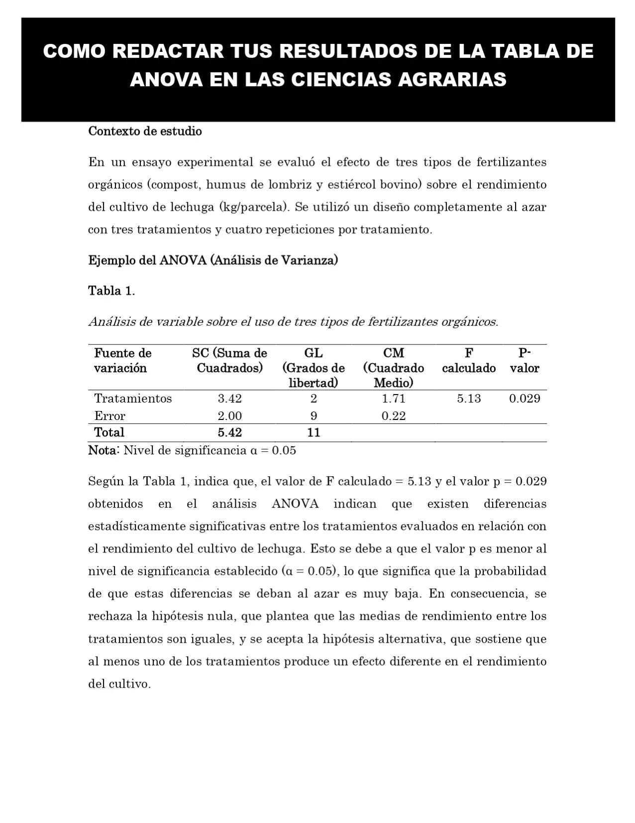 @Tips de Tesis