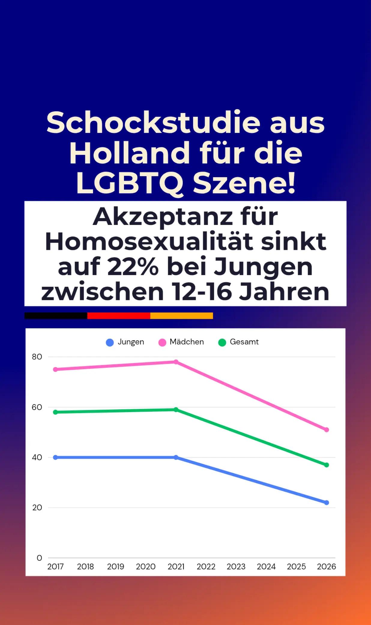 @mitte.rechts.lsa