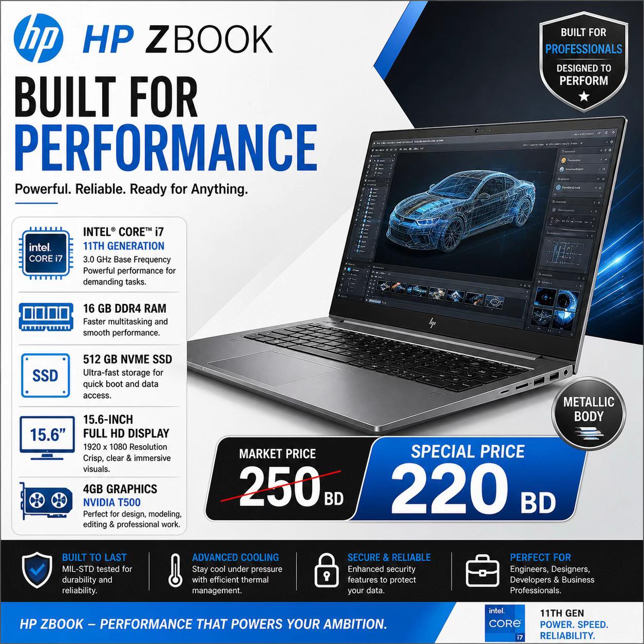 @gadgetry hub