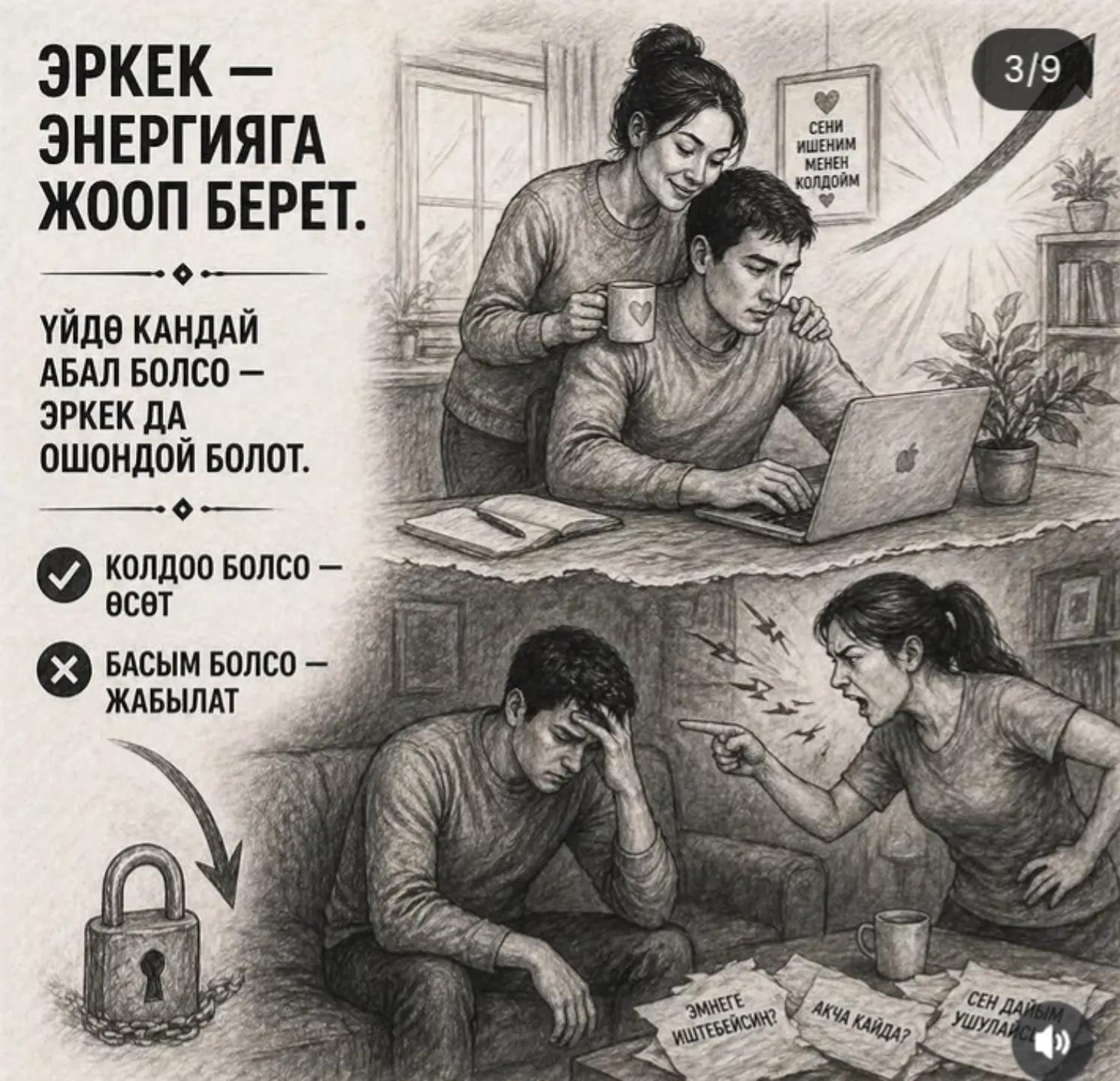 @ААЛЫМДАР БАЯНЫ🕋🇰🇬
