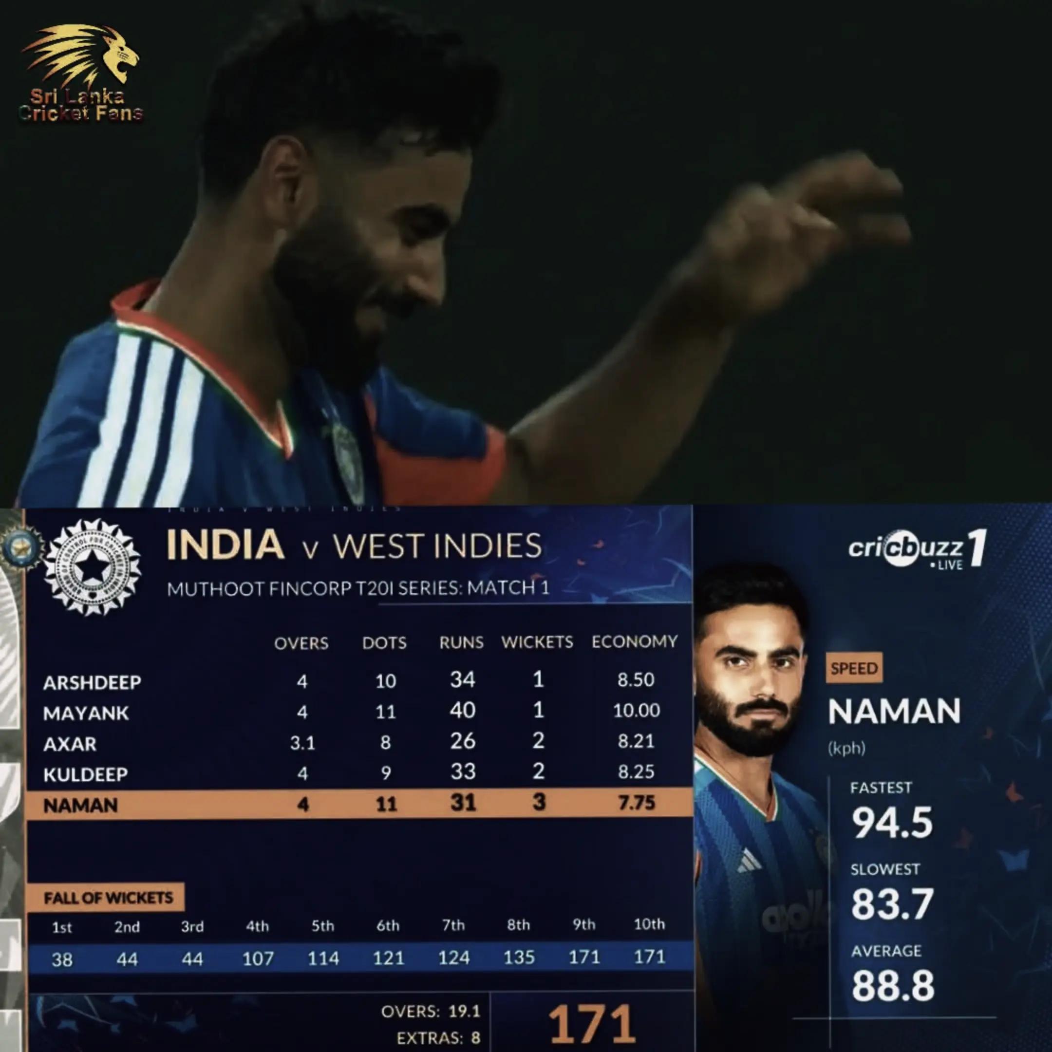 @SSC cricket official