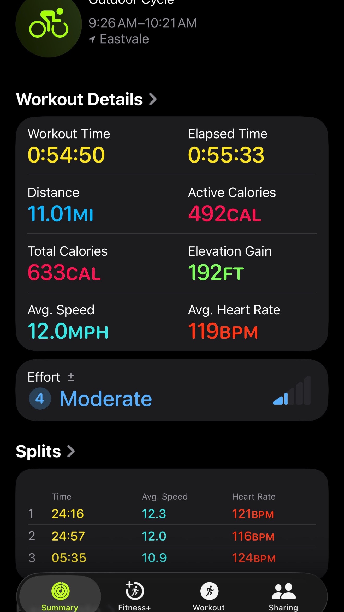 @RIDEWITHMEB