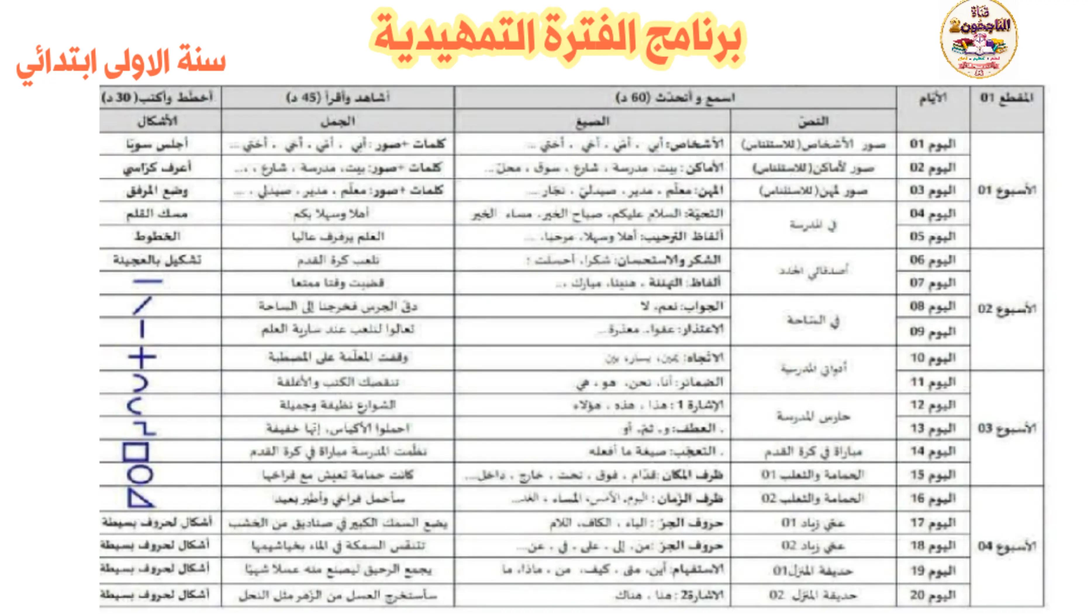 @قناة الناجحون