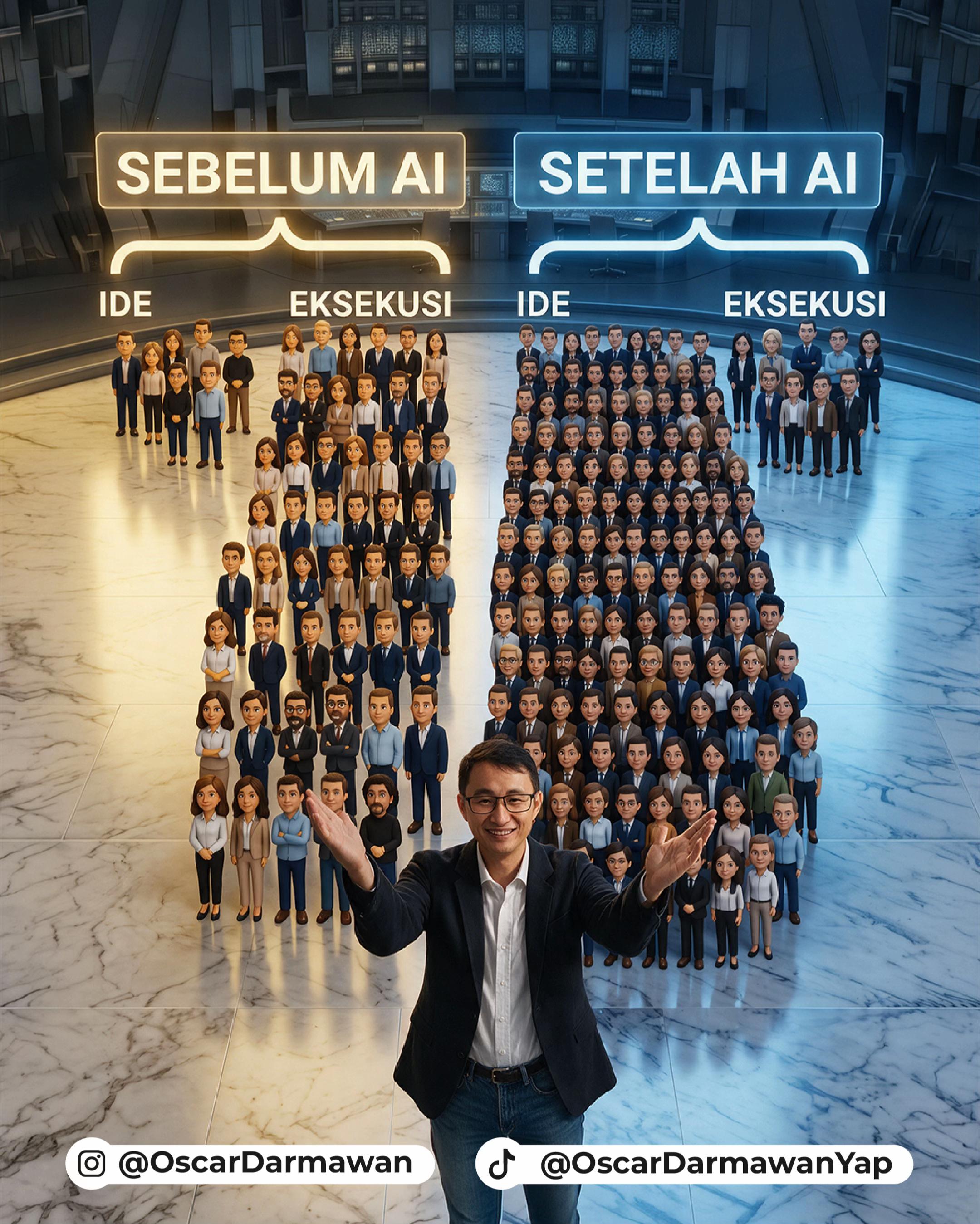 @Oscar Darmawan
