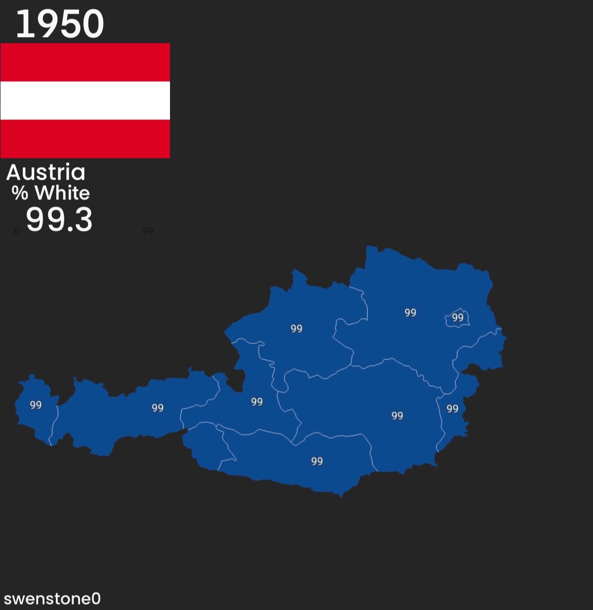 @swenstone0🇺🇸🇸🇪