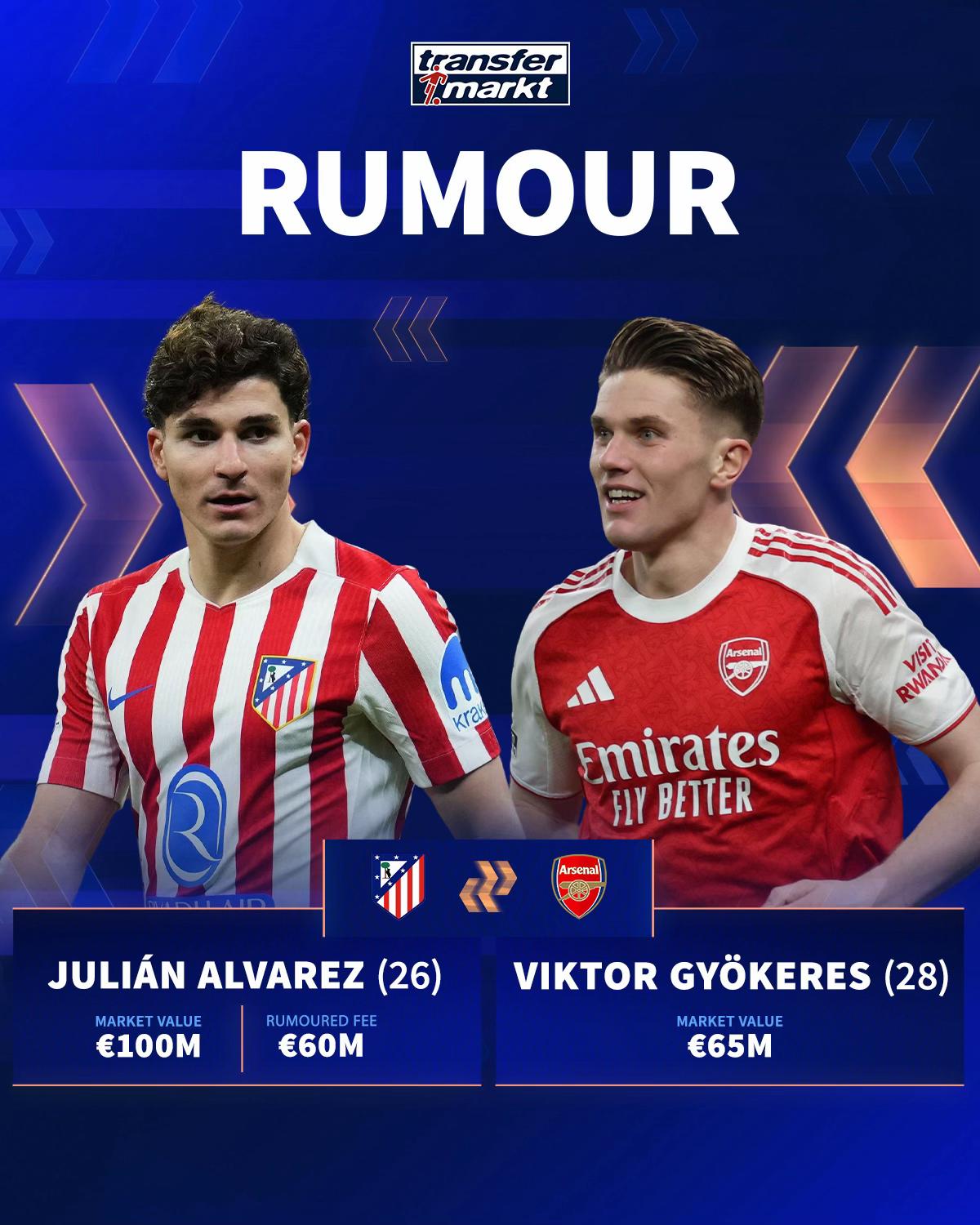@Transfermarkt