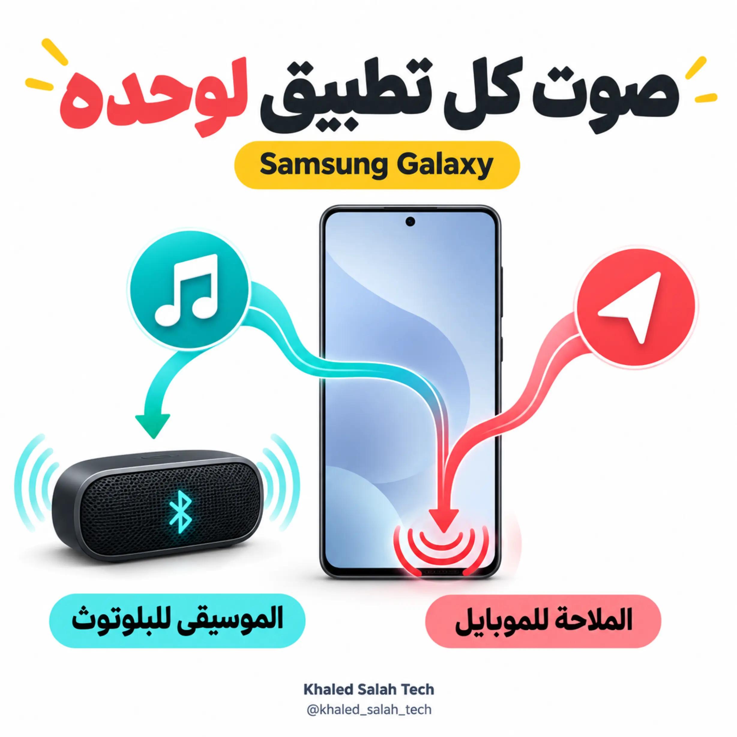 @Khaled Salah