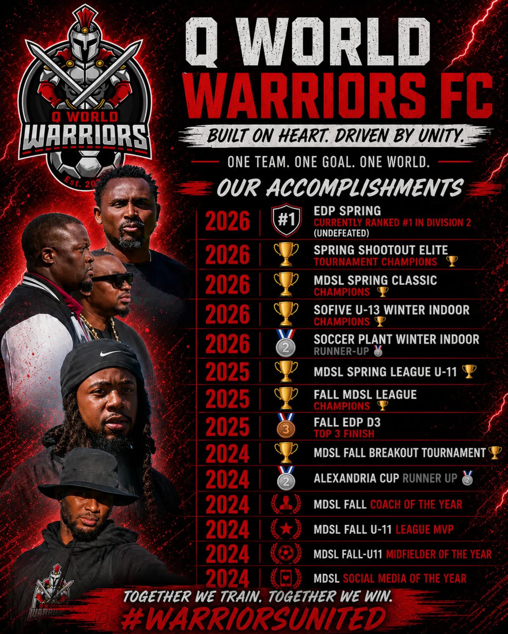 @qworldwarriors_fc