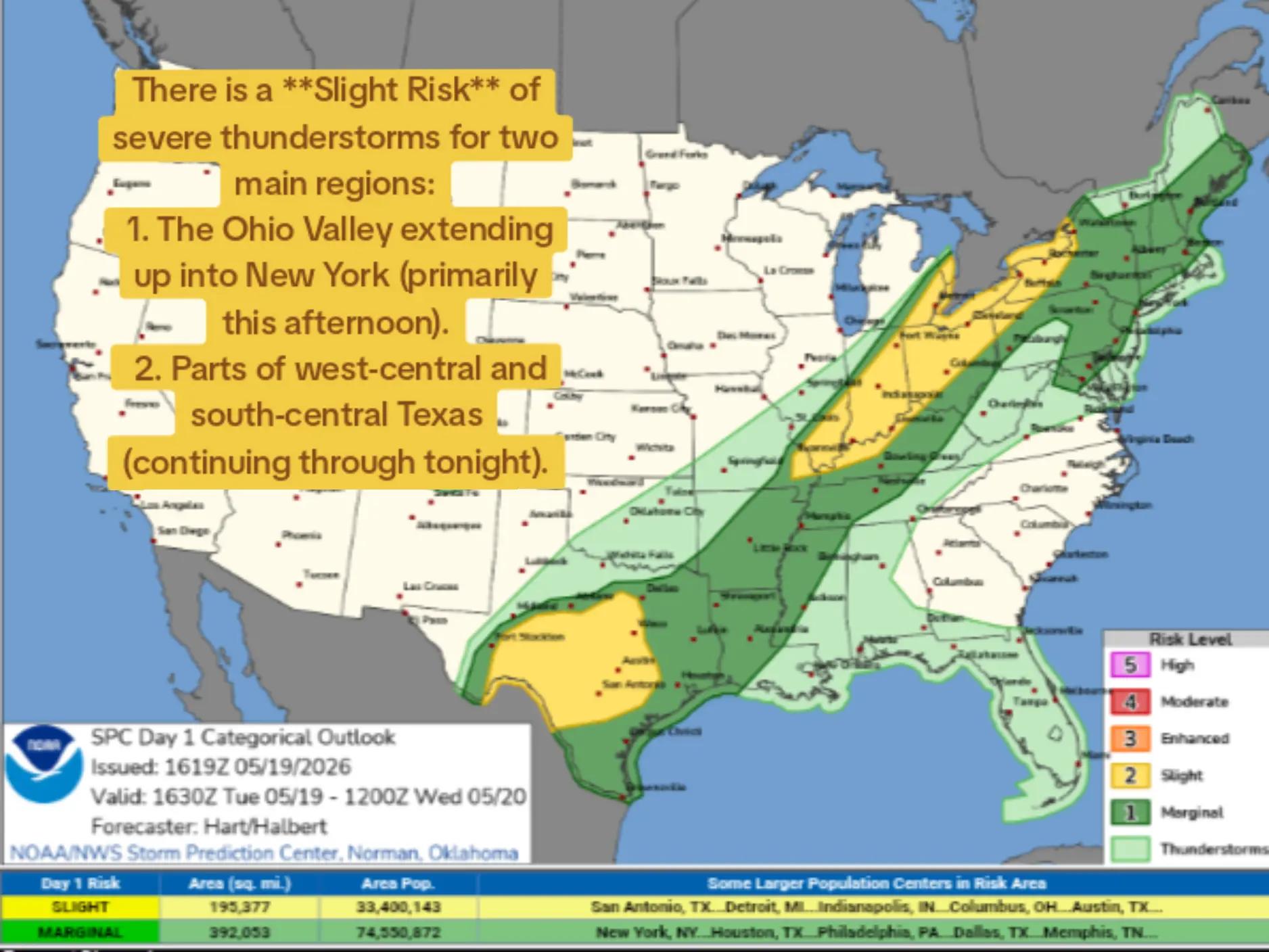 @Storm Chaser Jefferson Hurd