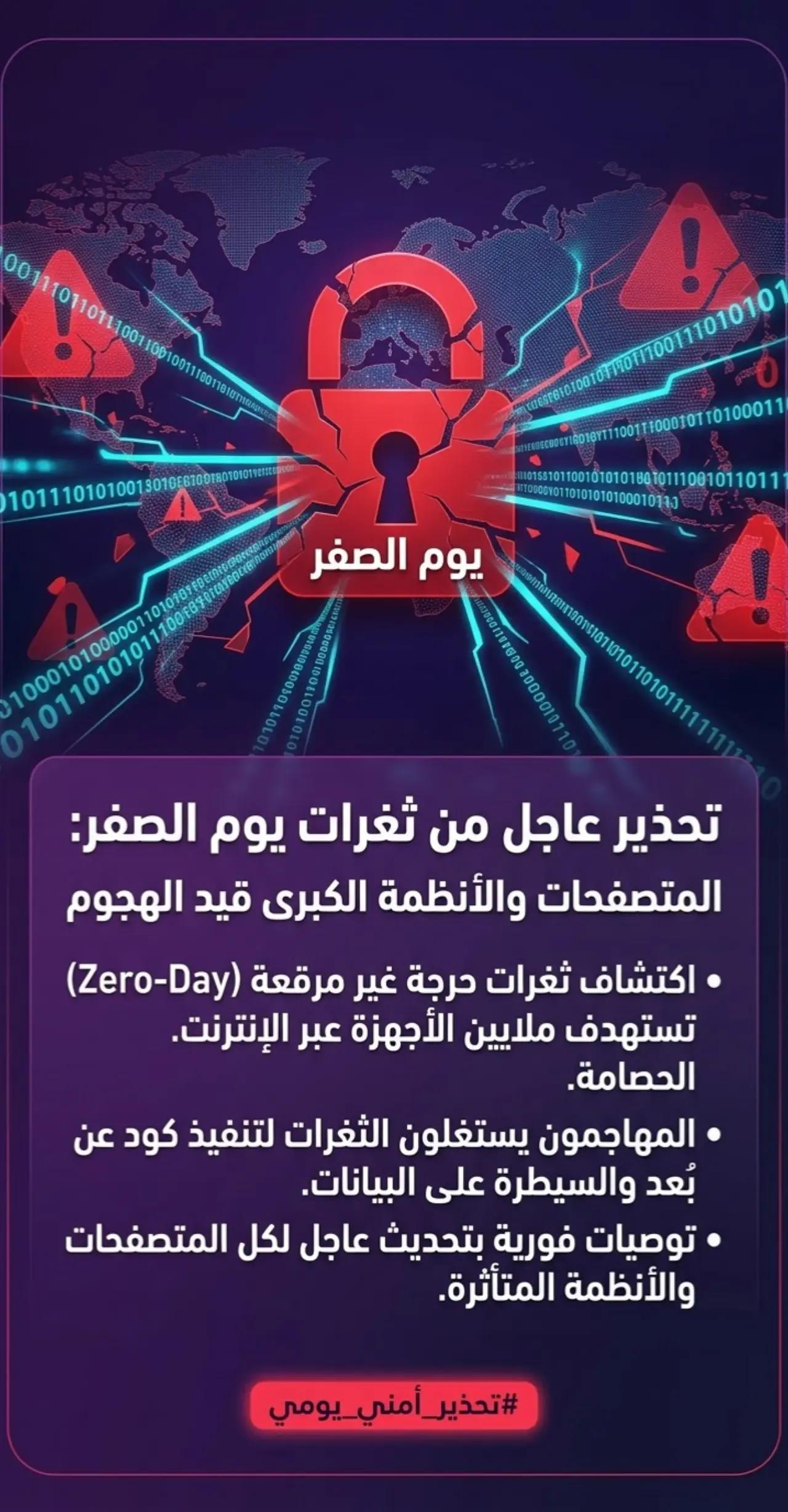 @Khaled Salah