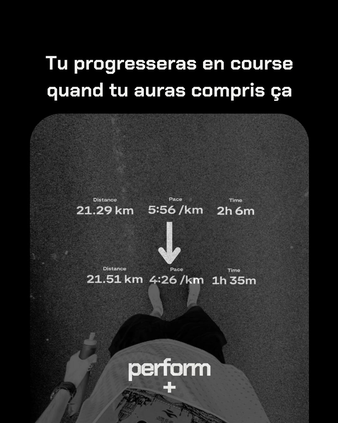 @perform+