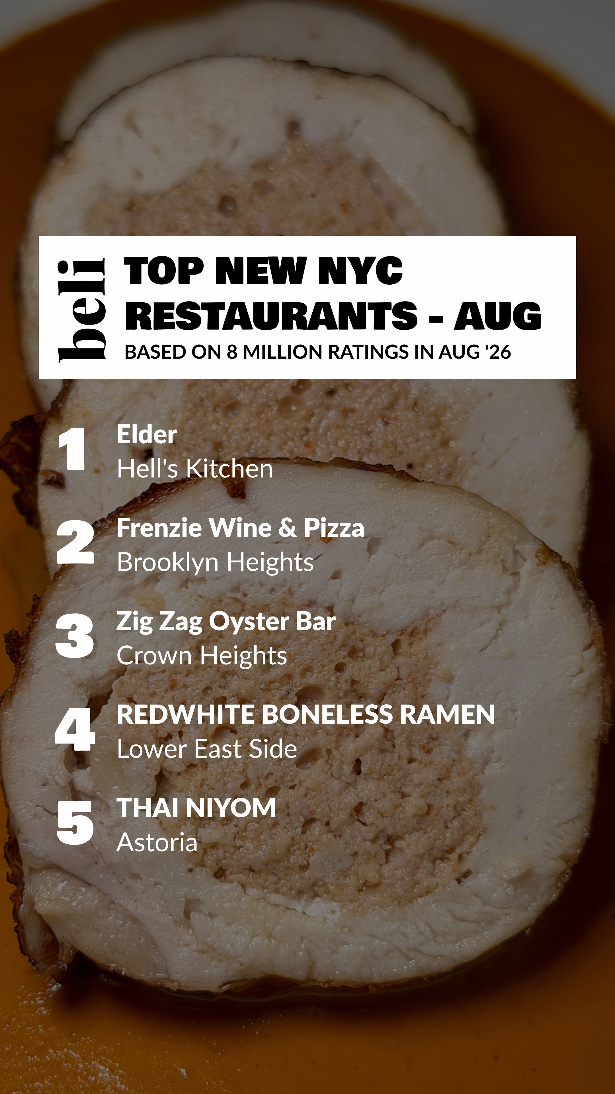 @Beli App | Restaurant Lists