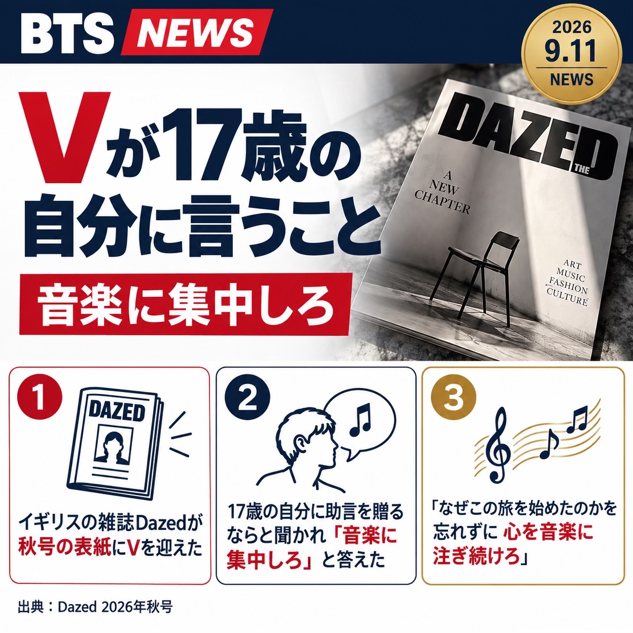 @BTSについて語る