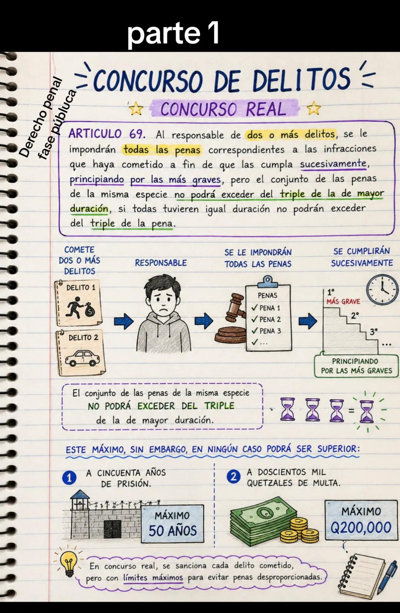 @Escuelita Jurídica.⚖️