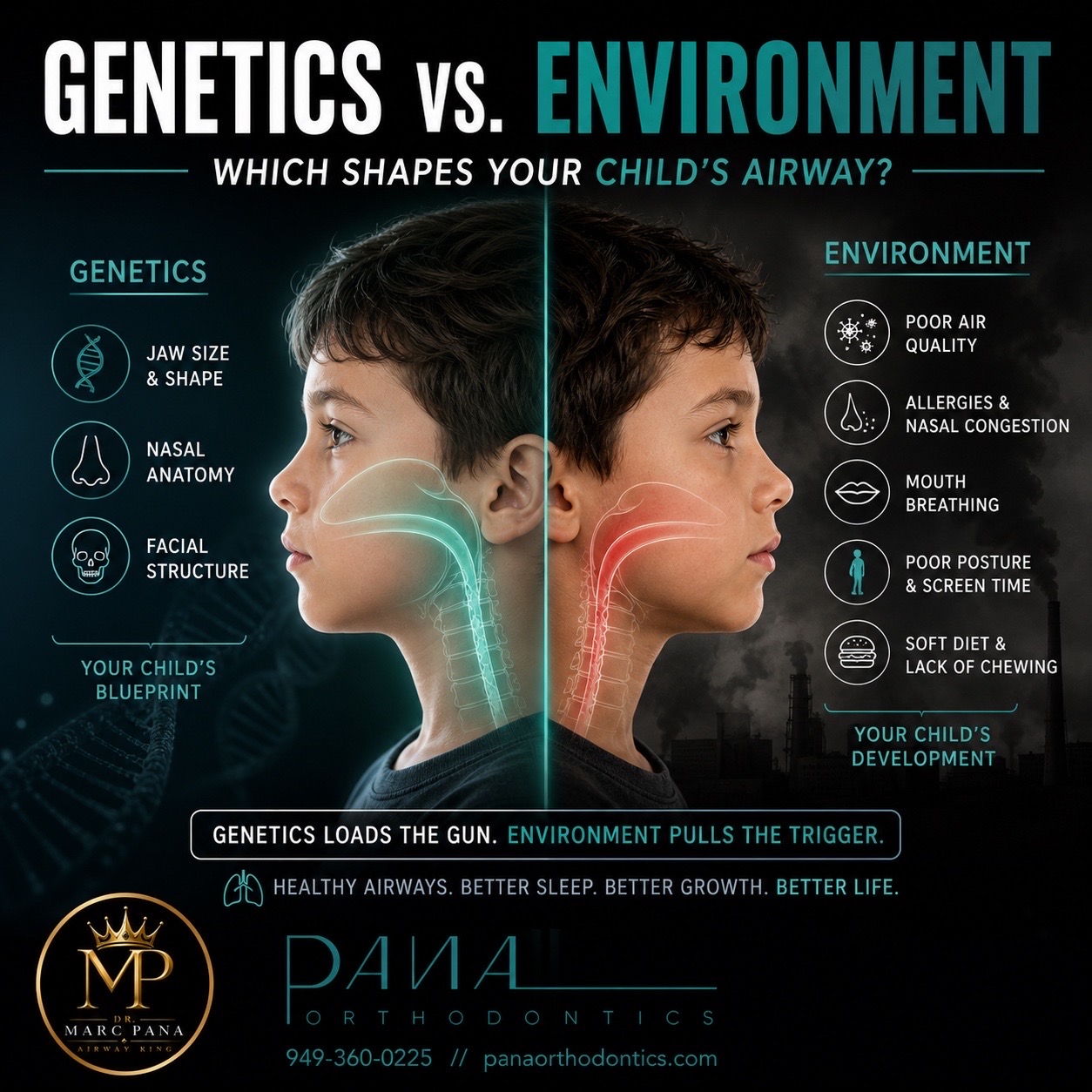 @panaorthodontics