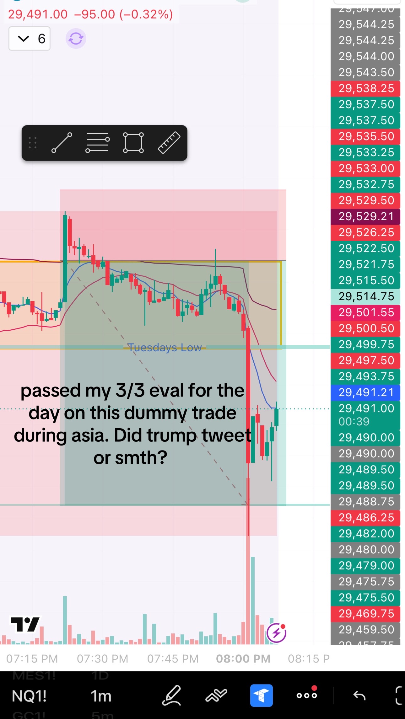 @leetrades