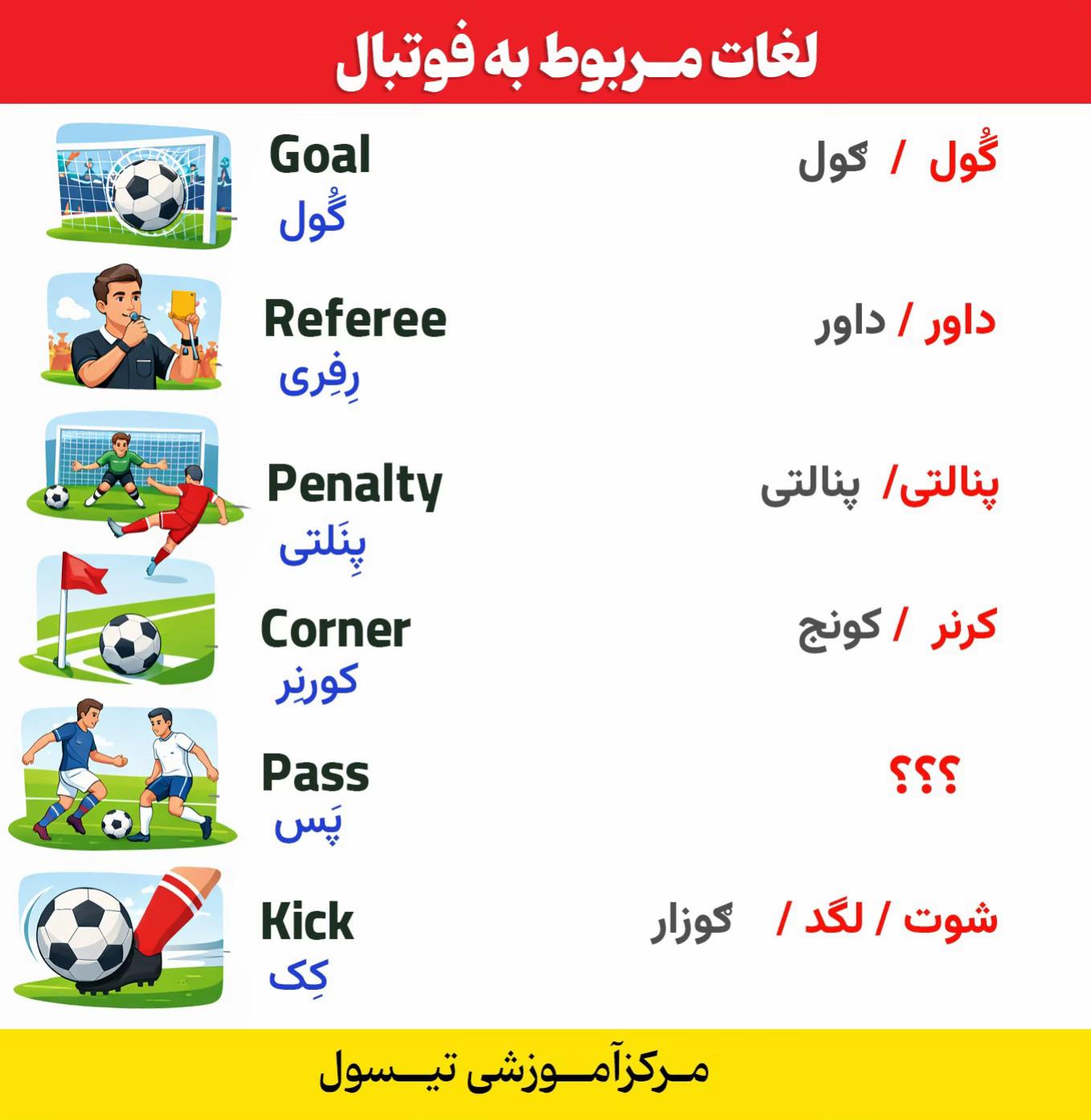 @مرکز آموزشی تیسول _ T T C