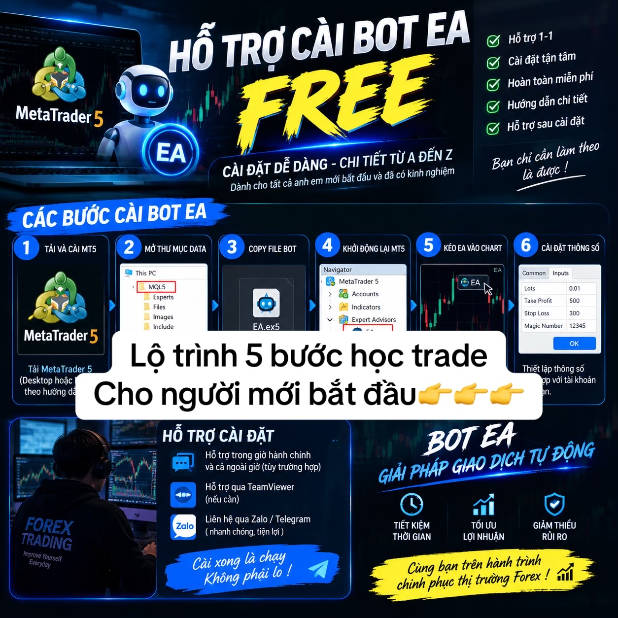 @Minh Tuệ Gold 📊|BOT TRADE