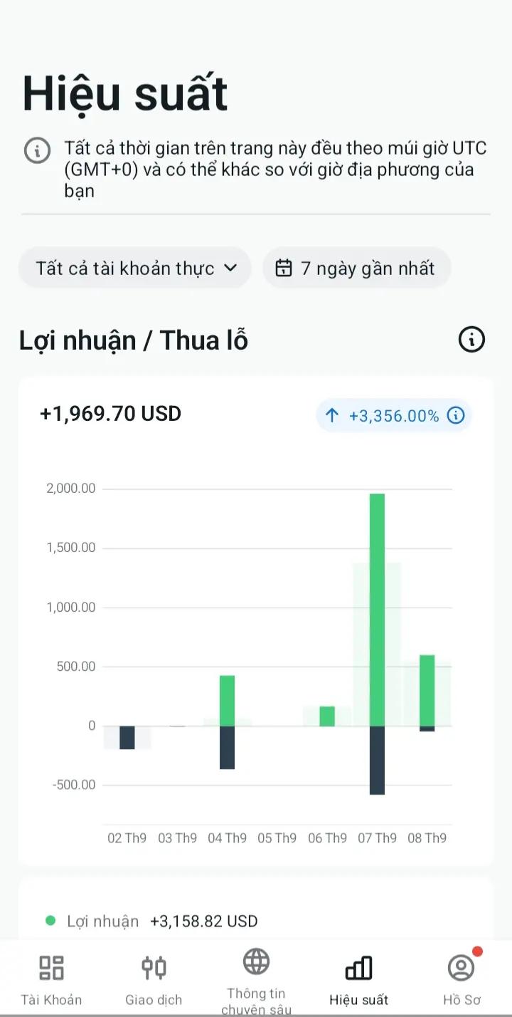 @Thỏ volumes