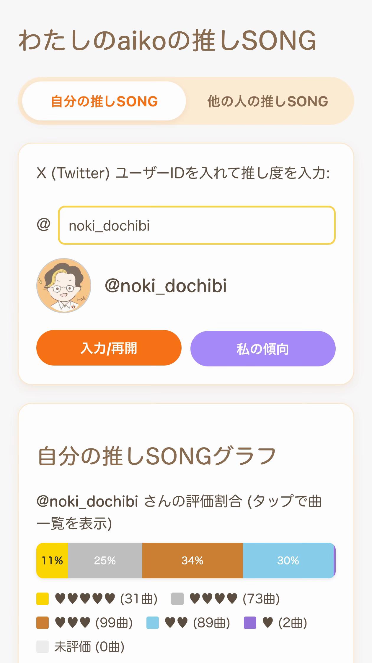 @のき🌳