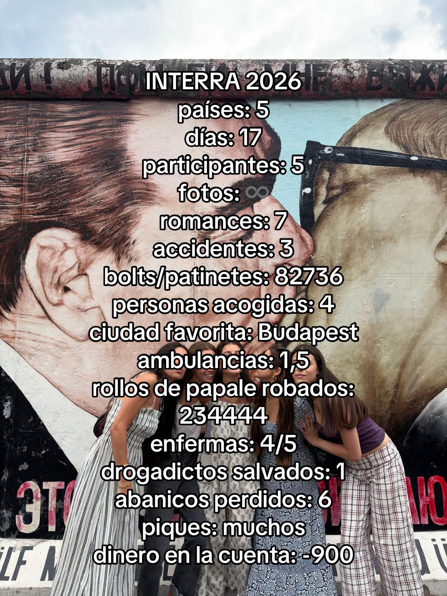@Roc&iacute;o.diazz