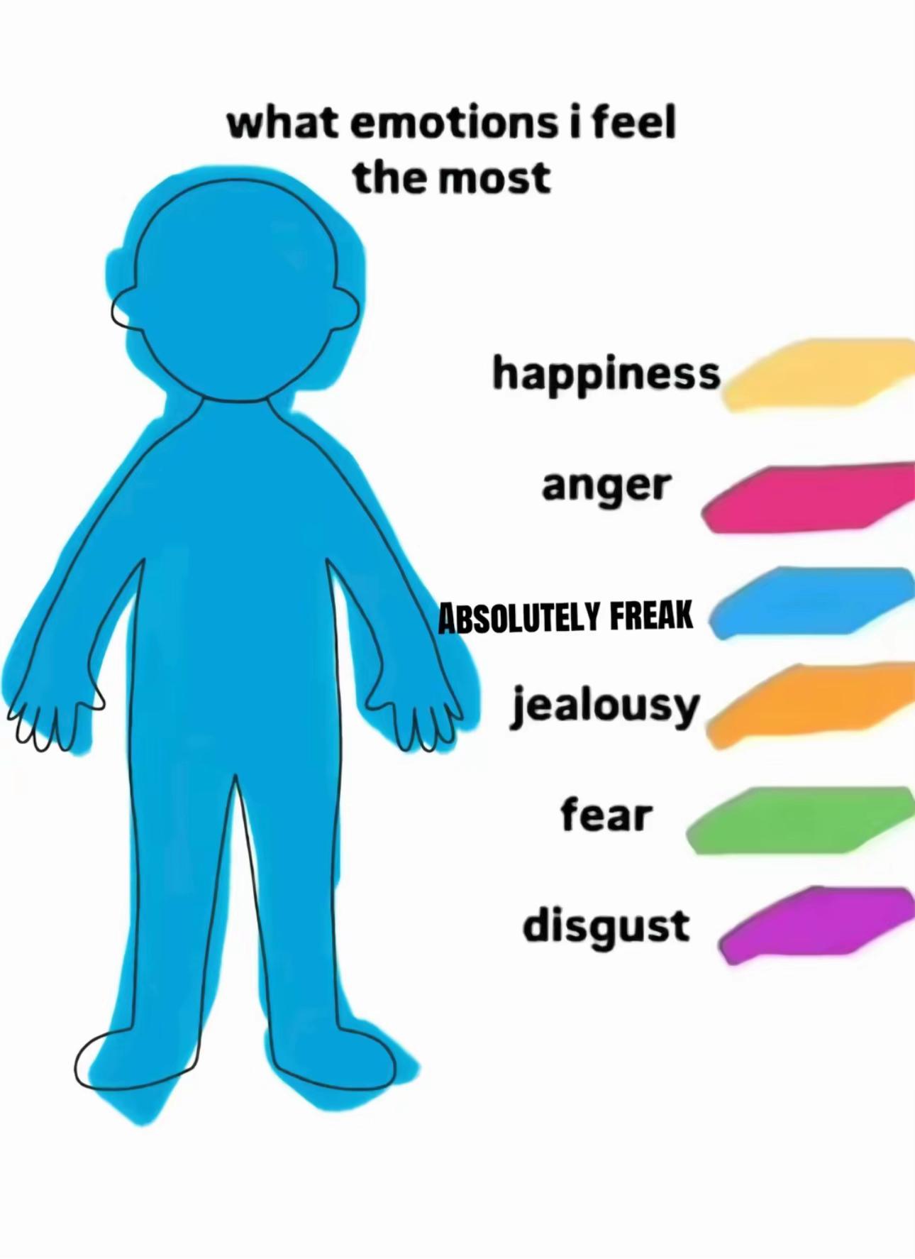 @Avery Rodger