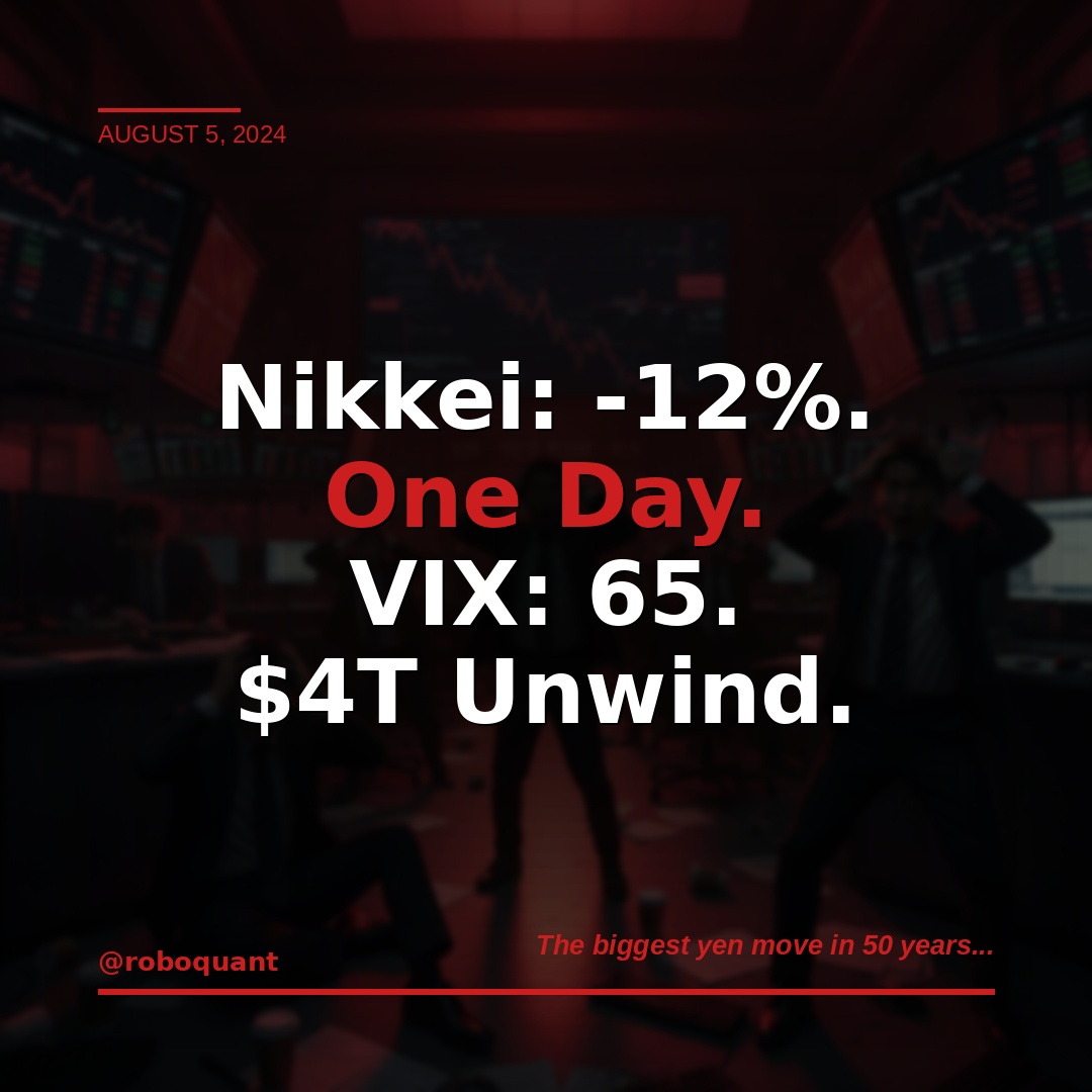 @roboquant