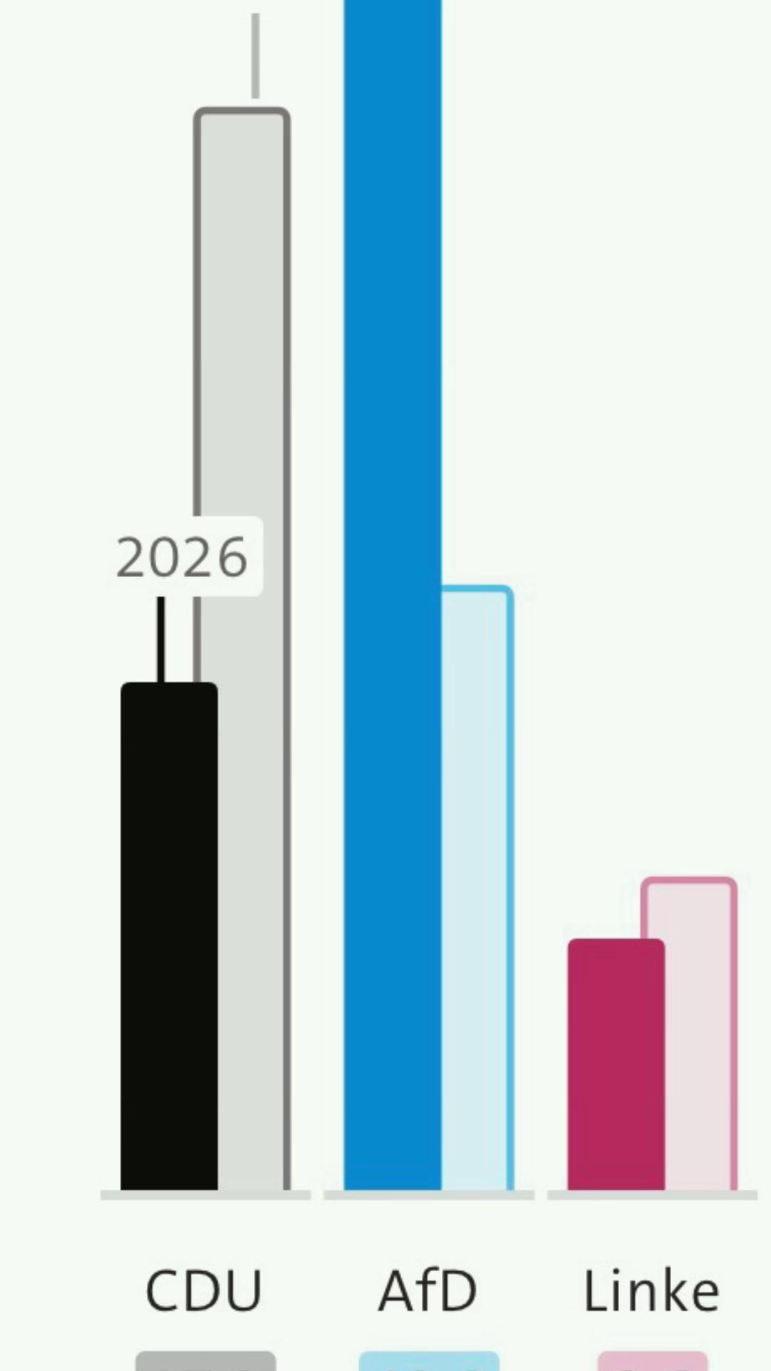 @Für Deutschland ๐ฉ๐ช๐ฆ