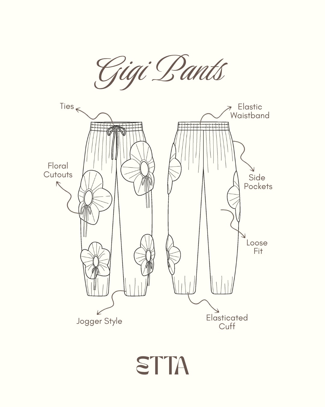 @pdfsewingpatterns