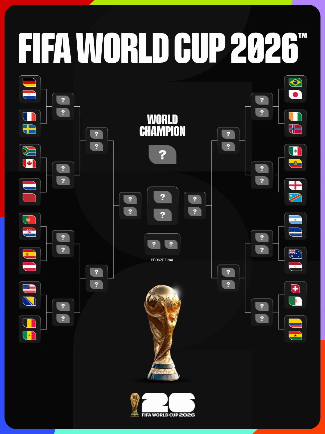 @FIFA World Cup