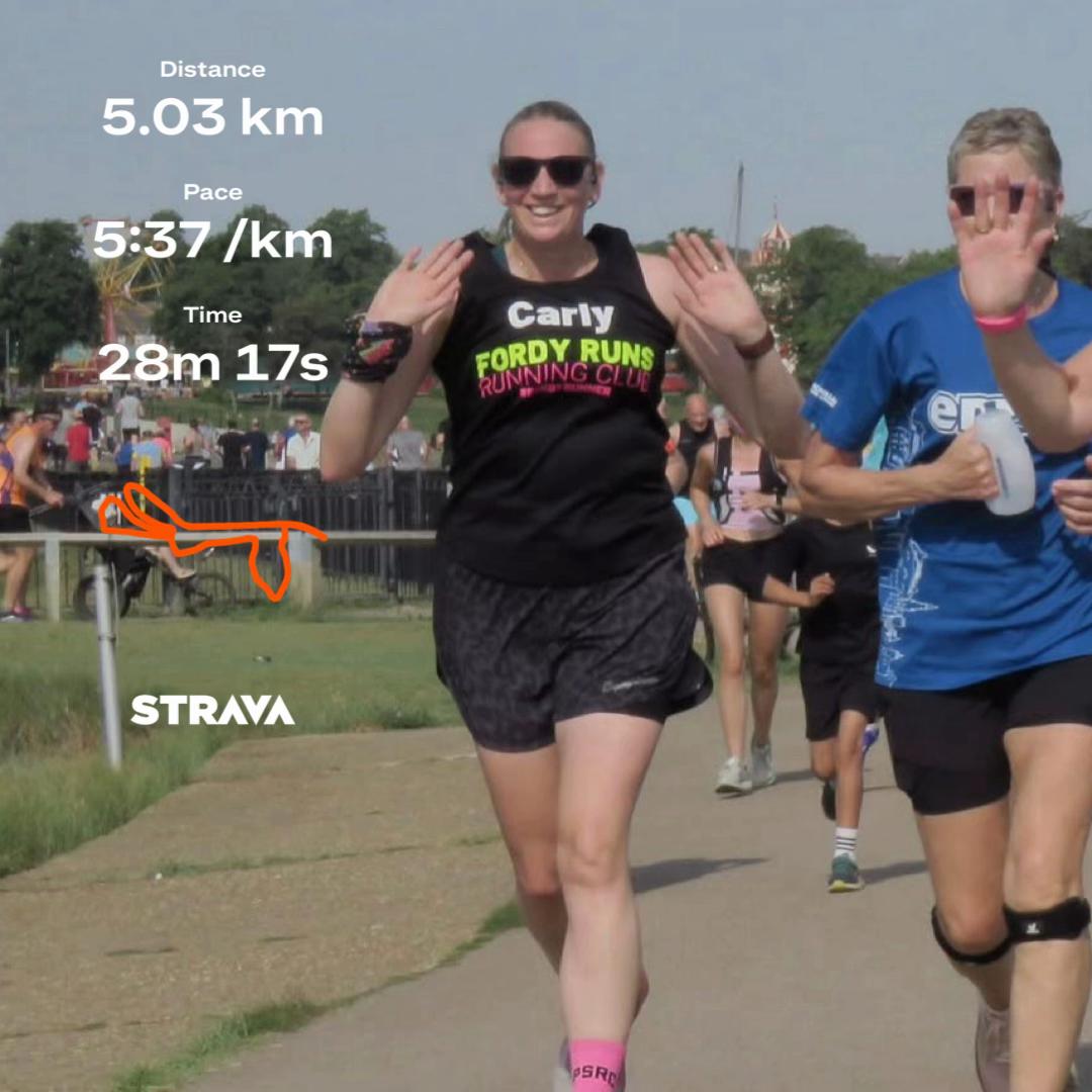 @Carly - Mother Runner