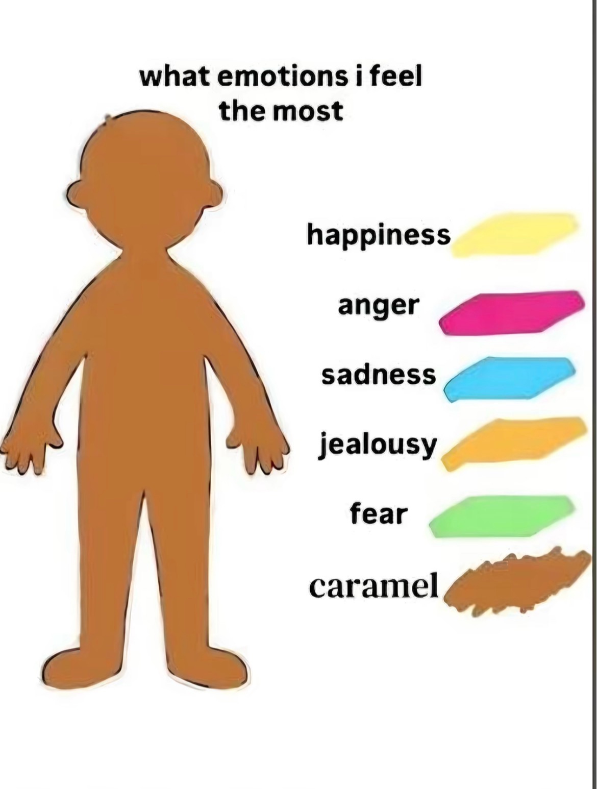 @g