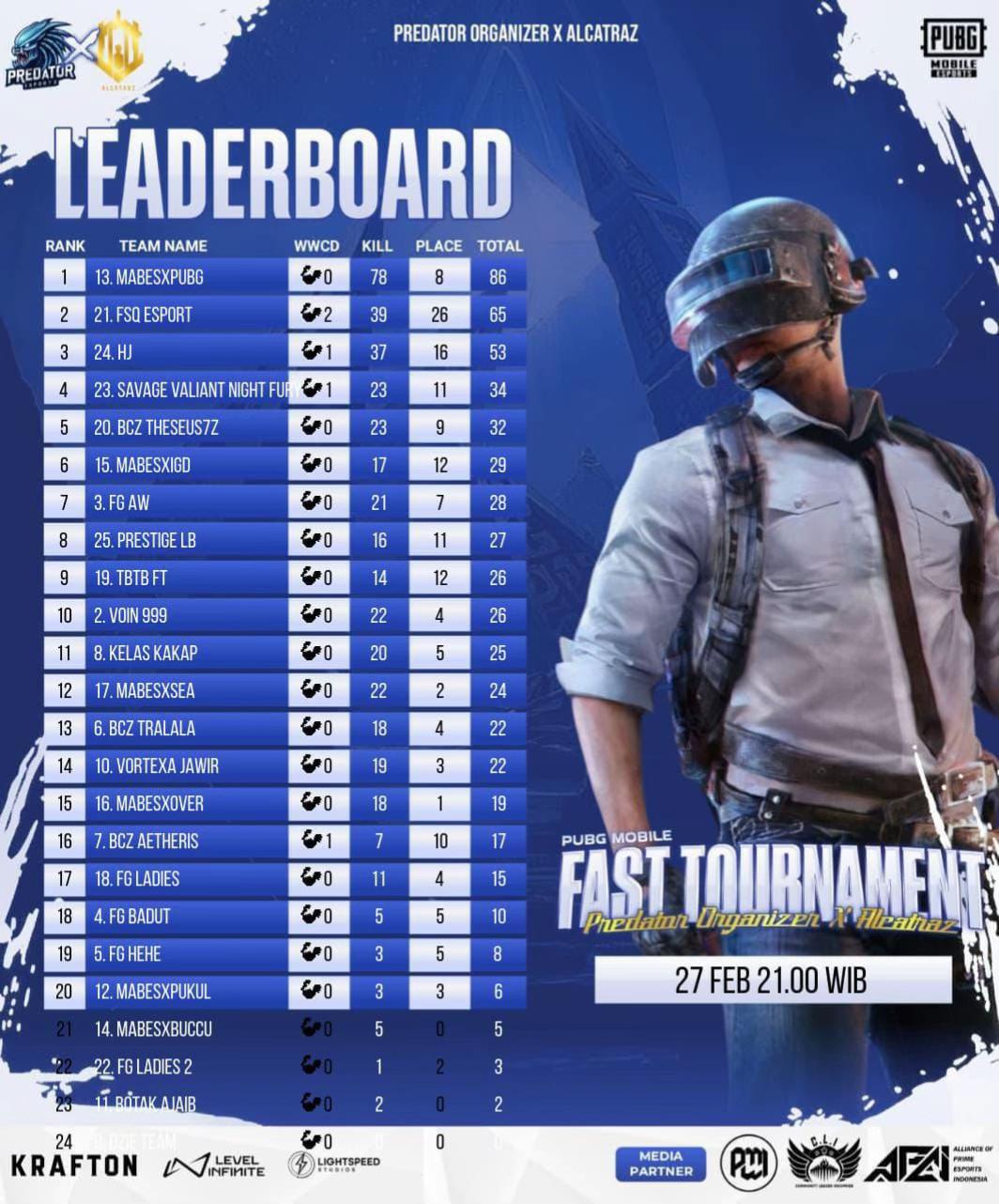 @MABESxPUBG