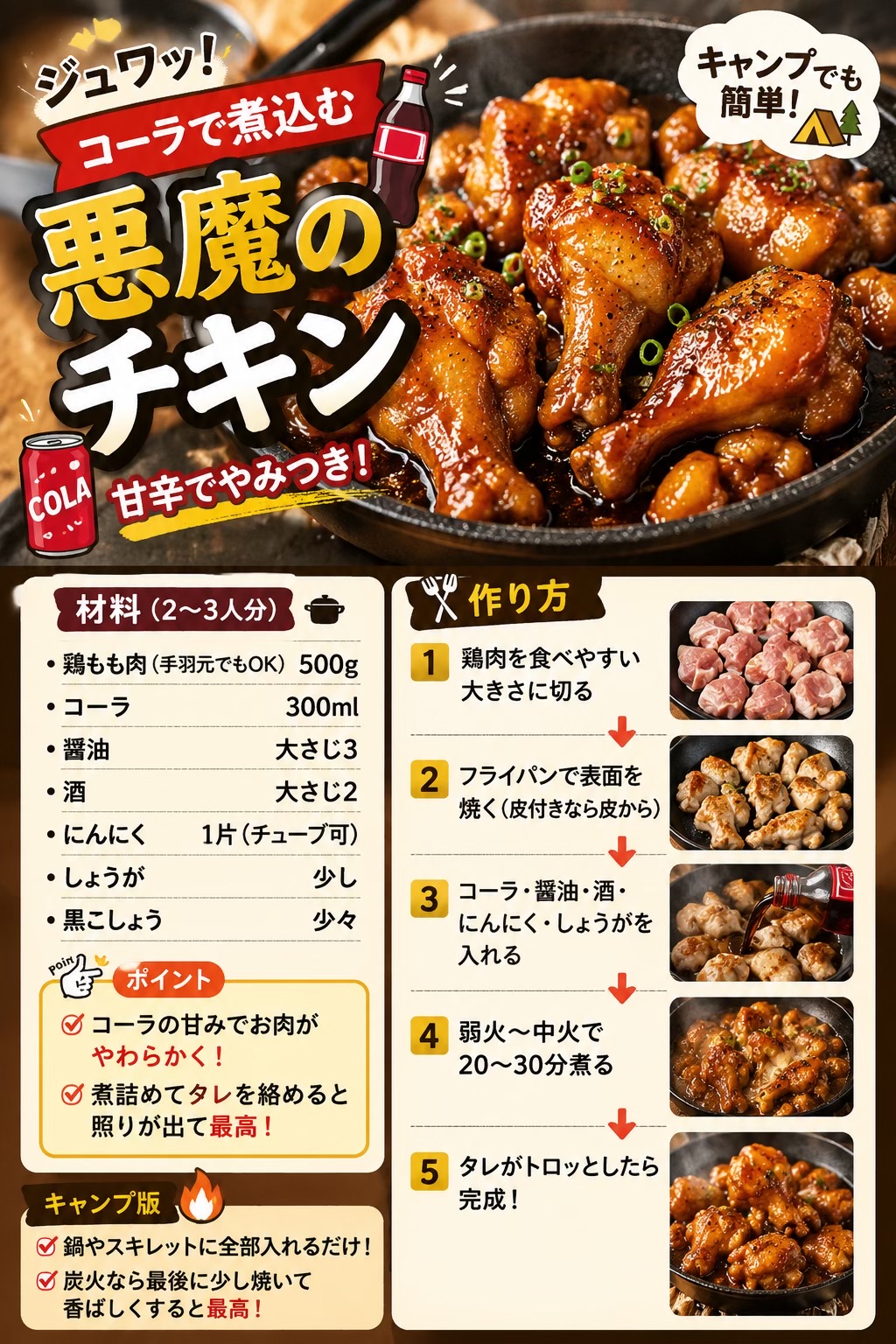 @🔥福夫ちゃん🐔🔥👔