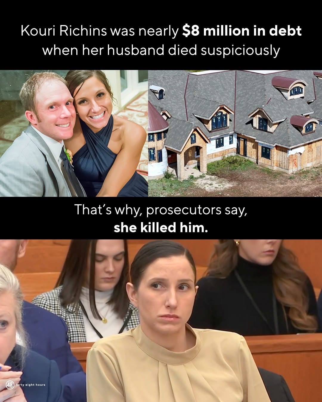 @48 Hours