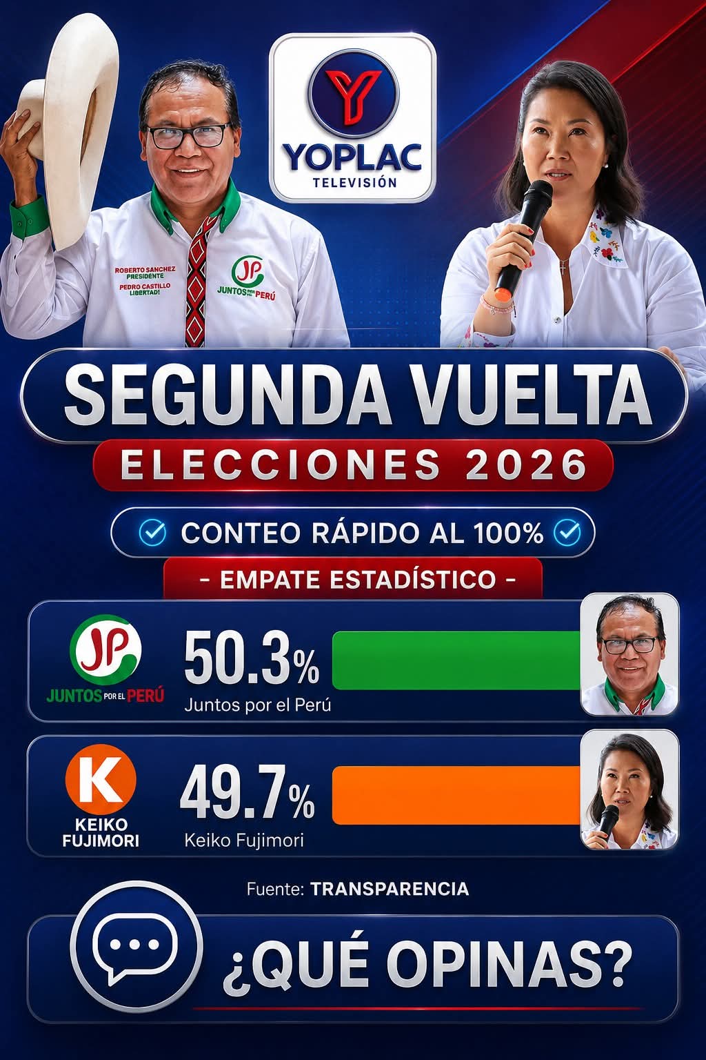 @Yoplac Televisi&oacute;n